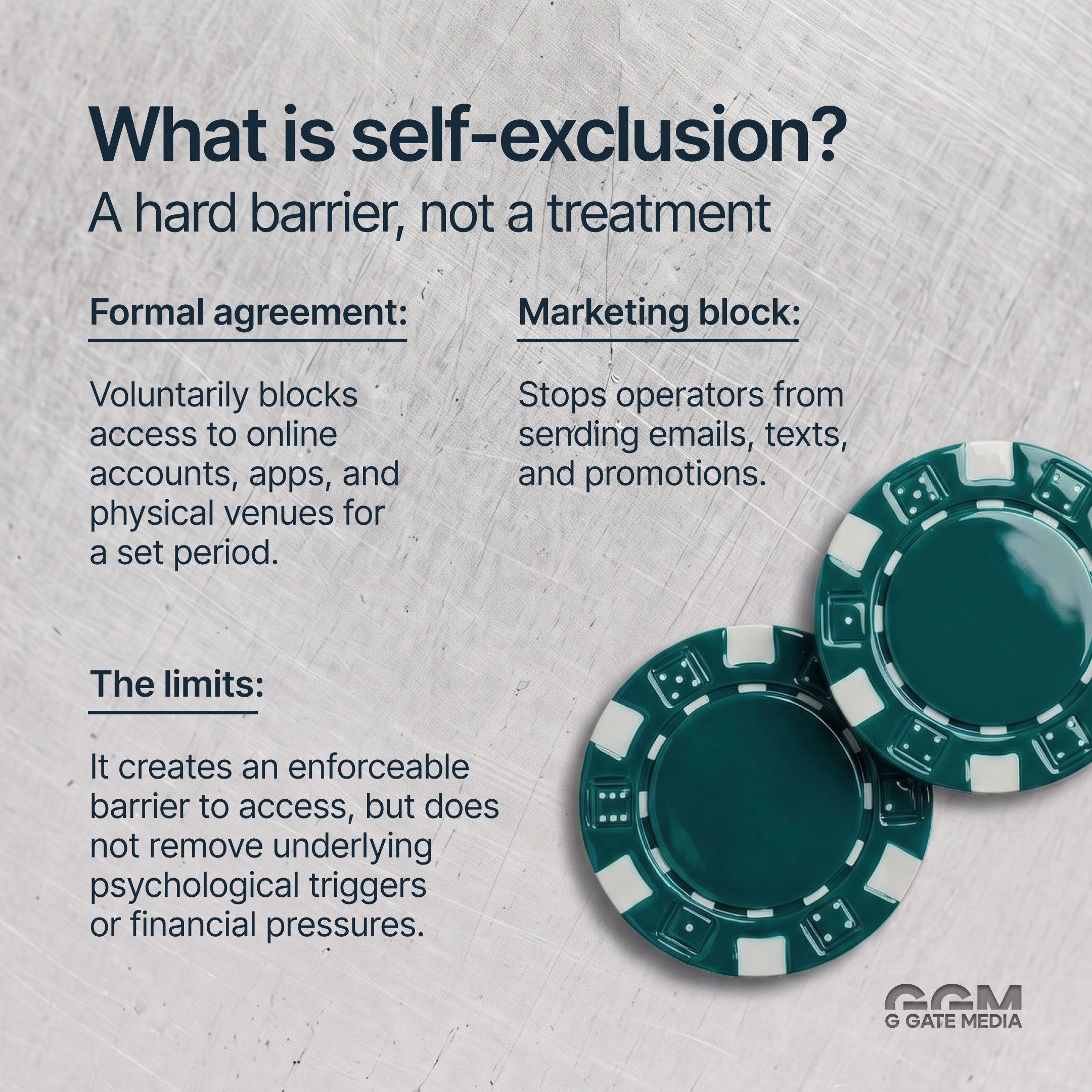 Does Gambling Self-Exclusion Really Work? What Happens After Bettors Ban Themselves